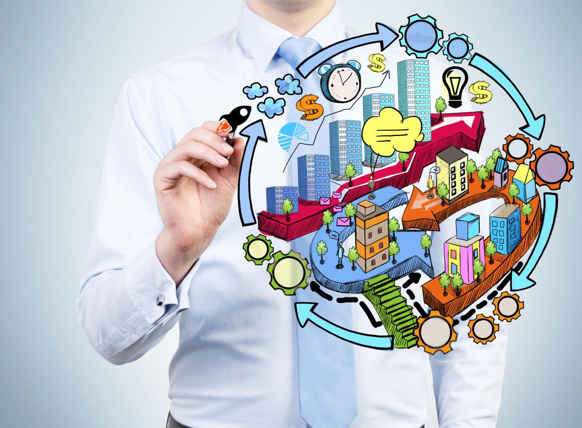 Property Development Guide