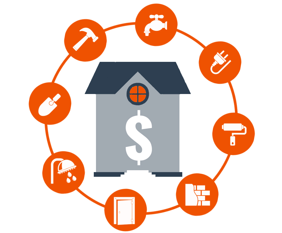 Property Renovation for Profit Complete Guide