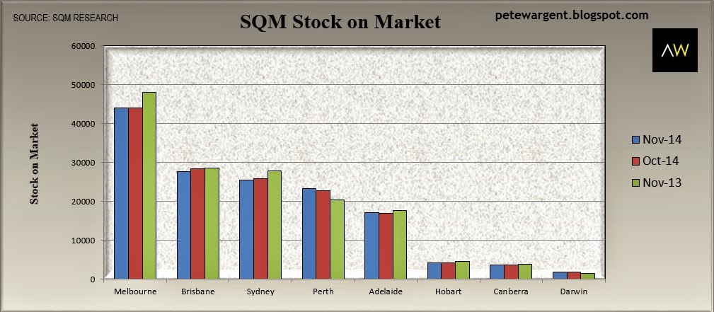 sqm stock on market sqm stock on market