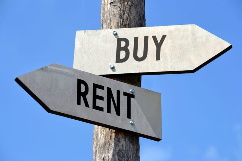 Buy Or Rent