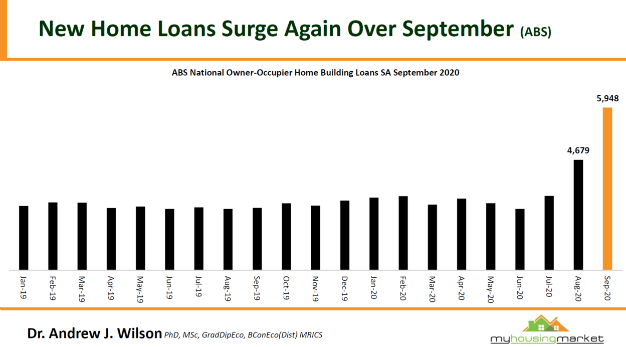 New Home Loans2