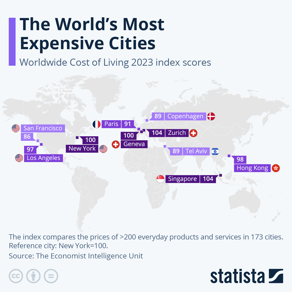 The World s Most Expensive Cities