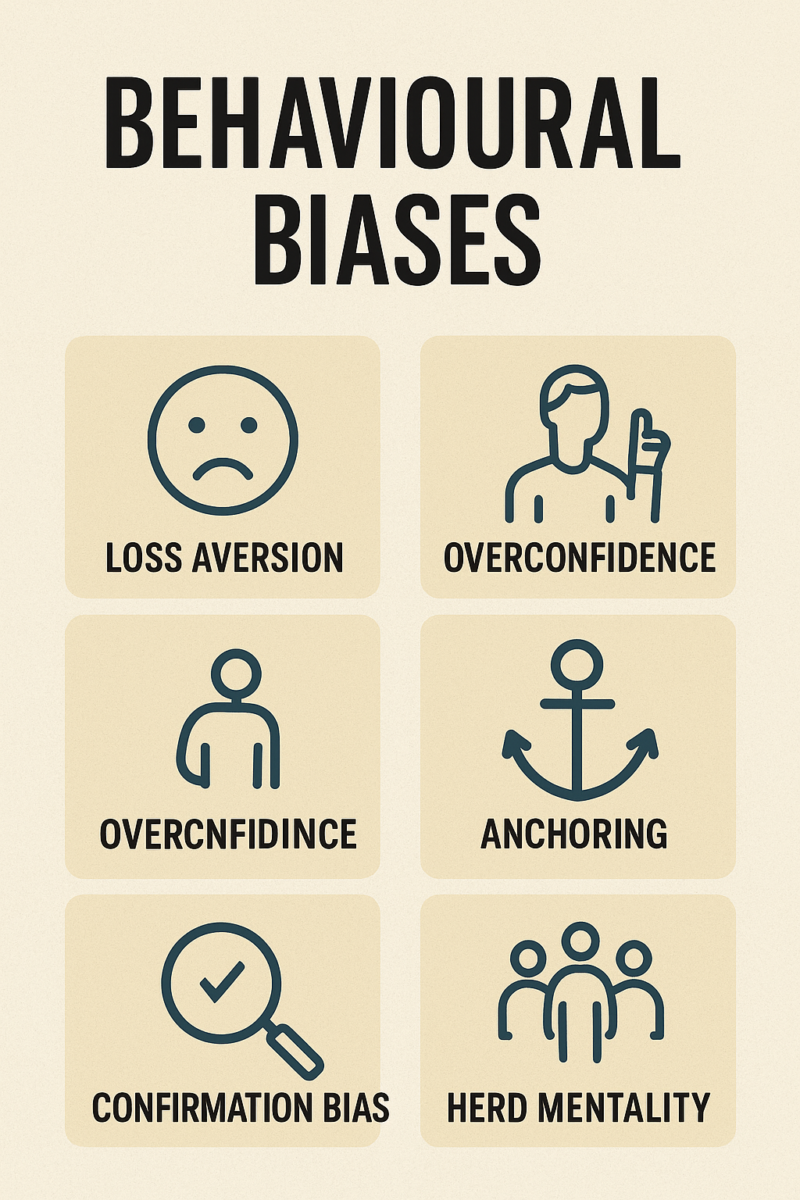 Behavoiural Biases