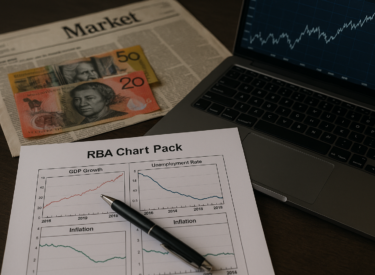 Australian economic and financial markets update | RBA Chart Pack February 2026