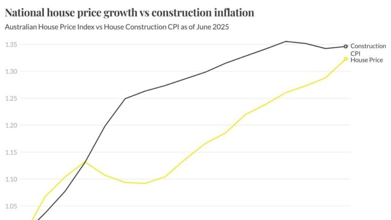 National House Price Growth Vs Construction Inflation