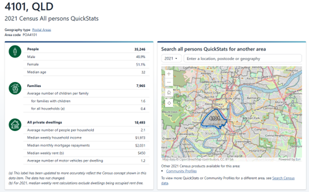 4101 Qld