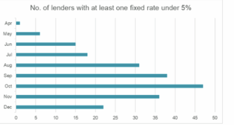 Screenshot 2026 01 07 At 7.24.49 am