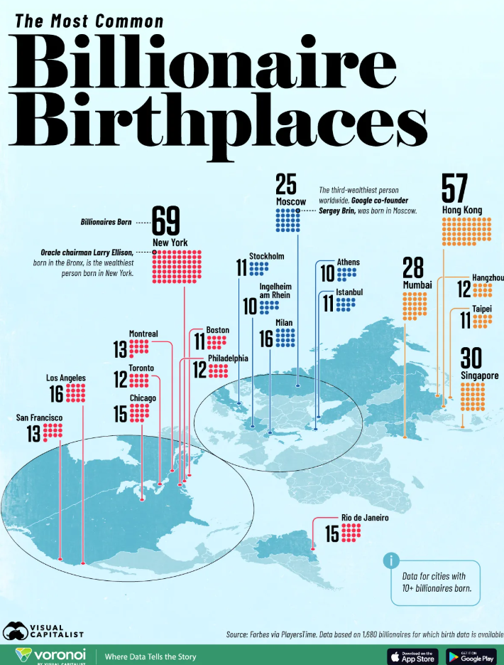 Billionaire Birthplaces