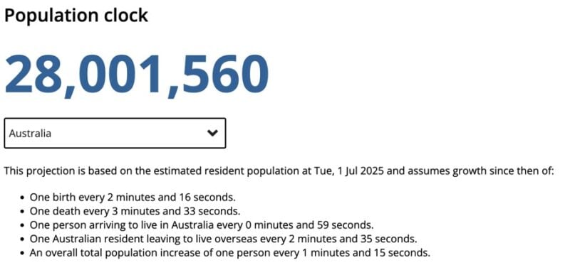Population Clock