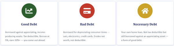 Debt